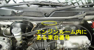 車台番号の刻印例